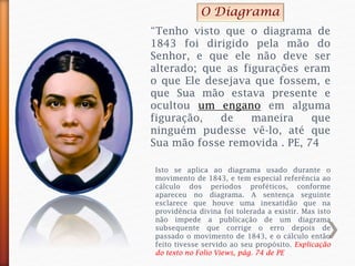 “Tenho visto que o diagrama de
1843 foi dirigido pela mão do
Senhor, e que ele não deve ser
alterado; que as figurações eram
o que Ele desejava que fossem, e
que Sua mão estava presente e
ocultou um engano em alguma
figuração, de maneira que
ninguém pudesse vê-lo, até que
Sua mão fosse removida . PE, 74
O Diagrama
Isto se aplica ao diagrama usado durante o
movimento de 1843, e tem especial referência ao
cálculo dos períodos proféticos, conforme
apareceu no diagrama. A sentença seguinte
esclarece que houve uma inexatidão que na
providência divina foi tolerada a existir. Mas isto
não impede a publicação de um diagrama
subsequente que corrige o erro depois de
passado o movimento de 1843, e o cálculo então
feito tivesse servido ao seu propósito. Explicação
do texto no Folio Views, pág. 74 de PE
 