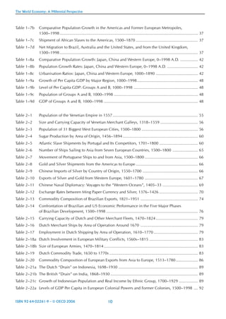 The World Economy A Millennial Perspective Historical Statistics Angus ...