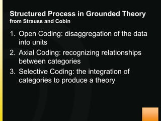 670-11 Analysis of Urban Conversations 675-5 | PPT