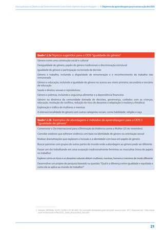 EducaçãoparaosObjetivosdeDesenvolvimentoSustentável:objetivosdeaprendizagem — 1.ObjetivosdeaprendizagemparaaconsecuçãodosODS
21
Quadro1.2.5aTópicos sugeridos para o ODS“Igualdade de gênero”
Gênero como uma construção social e cultural
Desigualdade de gênero, papéis de gênero tradicionais e discriminação estrutural
Igualdade de gênero e participação na tomada de decisão
Gênero e trabalho, incluindo a disparidade de remuneração e o reconhecimento do trabalho não
remunerado
Gênero e educação, incluindo a igualdade de gênero no acesso aos níveis primário, secundário e terciário
de educação
Saúde e direitos sexuais e reprodutivos
Gênero e pobreza, incluindo a segurança alimentar e a dependência financeira
Gênero na dinâmica da comunidade (tomada de decisões, governança, cuidados com as crianças,
educação, resolução de conflitos, redução do risco de desastres e adaptação à mudança climática)
Exploração e tráfico de mulheres e meninas
A interseccionalidade do gênero com outras categorias sociais, como habilidade, religião e raça
Quadro1.2.5b Exemplos de abordagens e métodos de aprendizagem para o ODS 5
“Igualdade de gênero”
Comemorar o Dia Internacional para a Eliminação da Violência contra a Mulher (25 de novembro)
Convidar oradores que sofreram violência com base na identidade de gênero ou orientação sexual
Realizar dramatizações que exploram a inclusão e a identidade com base em papéis de gênero
Buscar parcerias com grupos de outras partes do mundo onde a abordagem ao gênero pode ser diferente
Passar um dia trabalhando em uma ocupação tradicionalmente feminina ou masculina (troca de papéis
no trabalho)
Explorar como os riscos e os desastres naturais afetam mulheres, meninas, homens e meninos de modo diferente
Desenvolver um projeto de pesquisa baseado na questão:“Qual é a diferença entre igualdade e equidade e
como ela se aplica ao mundo do trabalho?”
2
2. Exemplo: NATIONAL YOUTH COUNCIL OF IRELAND. The sustainable development goals and youth: resource pack. 2015. Disponível em: <http://www.
youth.ie/sites/youth.ie/files/SDGs_Youth_Resource%20_Pack.pdf>.
 
