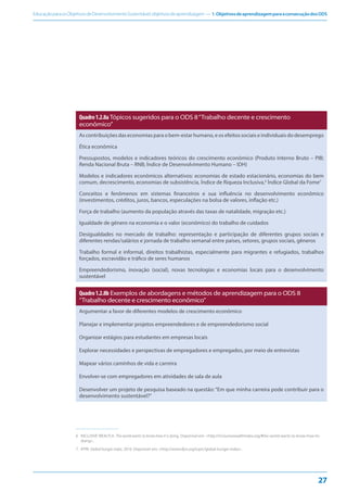 EducaçãoparaosObjetivosdeDesenvolvimentoSustentável:objetivosdeaprendizagem — 1.ObjetivosdeaprendizagemparaaconsecuçãodosODS
27
Quadro1.2.8aTópicos sugeridos para o ODS 8“Trabalho decente e crescimento
econômico”
As contribuições das economias para o bem-estar humano, e os efeitos sociais e individuais do desemprego
Ética econômica
Pressupostos, modelos e indicadores teóricos do crescimento econômico (Produto Interno Bruto – PIB;
Renda Nacional Bruta – RNB; Índice de Desenvolvimento Humano – IDH)
Modelos e indicadores econômicos alternativos: economias de estado estacionário, economias do bem
comum, decrescimento, economias de subsistência, Índice de Riqueza Inclusiva,6
Índice Global da Fome7
Conceitos e fenômenos em sistemas financeiros e sua influência no desenvolvimento econômico
(investimentos, créditos, juros, bancos, especulações na bolsa de valores, inflação etc.)
Força de trabalho (aumento da população através das taxas de natalidade, migração etc.)
Igualdade de gênero na economia e o valor (econômico) do trabalho de cuidados
Desigualdades no mercado de trabalho: representação e participação de diferentes grupos sociais e
diferentes rendas/salários e jornada de trabalho semanal entre países, setores, grupos sociais, gêneros
Trabalho formal e informal, direitos trabalhistas, especialmente para migrantes e refugiados, trabalhos
forçados, escravidão e tráfico de seres humanos
Empreendedorismo, inovação (social), novas tecnologias e economias locais para o desenvolvimento
sustentável
Quadro1.2.8b Exemplos de abordagens e métodos de aprendizagem para o ODS 8
“Trabalho decente e crescimento econômico”
Argumentar a favor de diferentes modelos de crescimento econômico
Planejar e implementar projetos empreendedores e de empreendedorismo social
Organizar estágios para estudantes em empresas locais
Explorar necessidades e perspectivas de empregadores e empregados, por meio de entrevistas
Mapear vários caminhos de vida e carreira
Envolver-se com empregadores em atividades de sala de aula
Desenvolver um projeto de pesquisa baseado na questão: “Em que minha carreira pode contribuir para o
desenvolvimento sustentável?”
67
6. INCLUSIVE WEALTLH. The world wants to know how it is doing. Disponível em: <http://inclusivewealthindex.org/#the-world-wants-to-know-how-its-
doing>.
7. IFPRI. Global hunger index. 2016. Disponível em: <http://www.ifpri.org/topic/global-hunger-index>.
 