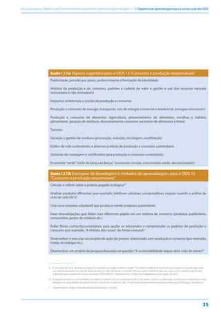 EducaçãoparaosObjetivosdeDesenvolvimentoSustentável:objetivosdeaprendizagem — 1.ObjetivosdeaprendizagemparaaconsecuçãodosODS
35
Quadro1.2.12aTópicos sugeridos para o ODS 12“Consumo e produção responsáveis”
Publicidade, pressão por pares, pertencimento e formação de identidade
História da produção e do consumo, padrões e cadeias de valor e gestão e uso dos recursos naturais
(renováveis e não renováveis)
Impactos ambientais e sociais da produção e consumo
Produção e consumo de energia (transporte, uso de energia comercial e residencial, energias renováveis)
Produção e consumo de alimentos (agricultura, processamento de alimentos, escolhas e hábitos
alimentares, geração de resíduos, desmatamento, consumo excessivo de alimentos e fome)
Turismo
Geração e gestão de resíduos (prevenção, redução, reciclagem, reutilização)
Estilos de vida sustentáveis e diversas práticas de produção e consumo sustentáveis
Sistemas de rotulagem e certificados para produção e consumo sustentáveis
Economia“verde”(ciclo do berço ao berço,9
economia circular, crescimento verde, decrescimento)
Quadro1.2.12b Exemplos de abordagens e métodos de aprendizagem para o ODS 12
“Consumo e produção responsáveis”
Calcular e refletir sobre a própria pegada ecológica10
Analisar produtos diferentes (por exemplo, telefones celulares, computadores, roupas) usando a análise de
ciclo de vida (ACV)
Criar uma empresa estudantil que produz e vende produtos sustentáveis
Fazer dramatizações que lidam com diferentes papéis em um sistema de comércio (produtor, publicitário,
consumidor, gestor de resíduos etc.)
Exibir filmes curtas/documentários para ajudar os educandos a compreender os padrões de produção e
consumo (por exemplo,“A história das coisas”, de Annie Leonard)11
Desenvolver e executar um projeto de ação (de jovens) relacionado com produção e consumo (por exemplo,
moda, tecnologia etc.)
Desenvolver um projeto de pesquisa baseado na questão:“A sustentabilidade requer abrir mão de coisas?”
91011
9. O conceito do ”ciclo do berço ao berço”é originário do inglês“cradle to cradle”.“O cradle to cradle é um conceito que inspira a inovação para criar
um sistema produtivo circular‘do berço ao berço’onde não existe o conceito de lixo, tudo é nutriente para um novo ciclo e resíduos são de fato
nutrientes que circulam em ciclos contínuos”(EPEA BRASIL. Disponível em: <http://www.epeabrasil.com/?page_id=23>).
10. A pegada ecológica é uma medida do impacto humano nos ecossistemas da Terra. Ela mede a oferta e a demanda na natureza e é medida em área
selvagem ou quantidade de capital natural consumido a cada ano. Ver <http://www.footprintnetwork.org/en/index.php/GFN/page/calculators/>.
11. Disponível em: <http://storyofstuff.org/movies/story-of-stuff/>.
 