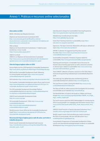Educação para os Objetivos de Desenvolvimento Sustentável: objetivos de aprendizagem — Anexos
59
Anexo 1. Práticas e recursos online selecionados
Sites sobre os ODS
BRASIL. Ministério das Relações Exteriores.
Objetivos de Desenvolvimento Sustentável (ODS)
http://www.itamaraty.gov.br/pt-BR/politica-externa/
desenvolvimento-sustentavel-e-meio-ambiente/134-objetivos-de-
desenvolvimento-sustentavel-ods
ONU no Brasil.
Objetivos de Desenvolvimento Sustentáveis: 17 objetivos para
transformar o nosso mundo
https://nacoesunidas.org/pos2015/
UNESCO no Brasil.
UNESCO e os Objetivos de Desenvolvimento Sustentável
http://www.unesco.org/new/pt/brasilia/post-2015-development-
agenda/unesco-and-sustainable-development-goals/
Sites de língua inglesa sobre os ODS
Human Rights and the 2030 Agenda for Sustainable Development
http://www.ohchr.org/EN/Issues/MDG/Pages/The2030Agenda.aspx
OECD and the Sustainable Development Goals: Delivering
on universal goals and targets https://www.oecd.org/dac/
sustainabledevelopment- goals.htm
SDG Indicators http://unstats.un.org/sdgs/indicators/indicators-list/
The Guardian: Sustainable development goals: all you need to know
https://www.theguardian.com/global-development/2015/jan/19/
sustainable-development-goals-united-nations
The UN Sustainable Development Knowledge Platform
sustainabledevelopment.un.org https://sustainabledevelopment.
un.org/topics/sustainabledevelopmentgoals
UNESCO and Sustainable Development Goals
http://en.unesco.org/sdgs
UN Sustainable Development / SDGs http://www.un.org/
sustainabledevelopment
http://www.un.org/sustainabledevelopment/
sustainabledevelopment-goals
World Economic Forum: What are the Sustainable Development
Goals? https://www.weforum.org/agenda/2015/09/what-are-
thesustainable-development-goals
Recursos de língua inglesa para a sala de aula, currículos e
trabalho de jovens
British Council: Sustainable Development Goals resource
https://schoolsonline.britishcouncil.org/sites/default/files/sdg_
education_pack_v3.pdf
Gaia Education’s Design for Sustainability E-learning Programme
http://www.gaiaeducation.org/index.php/en/online
GlobalGiving: Crowdfunding for the SDGs
https://www.globalgiving.org/sdg/
Green Pack: Teaching material on sustainability issues http://
education.rec.org/green-pack.html
OpenLearn. The Open University: Material for self-study on all kinds of
topics http://www.open.edu/openlearn/
OXFAM: A selection of suggested teaching ideas around
the SDGs https://www.oxfam.org.uk/education/resources/
sustainabledevelopment-goals
Sustainability Gamepedia: A database of games related to
sustainability http://www.games4sustainability.org/gamepedia/
Teaching and Learning for a Sustainable Future: Resources for
teachers about teaching approaches as well as classroom activities
on diverse topics related to sustainability http://www.unesco.org/
education/tlsf/mods/theme_gs.html
Teach UNICEF: Collection of teacher resources on the SDGs https://
teachunicef.org/teaching-materials/topic/sustainabledevelopment-
goals
The Goals.org: Free global education and learning portal on
sustainable development solutions http://www.thegoals.org
The Lazy Person’s Guide to Saving the World http://www.un.org/
sustainabledevelopment/takeaction
The Story of Stuff: An online resource that investigates the humanity’s
unsustainable use of materials http://storyofstuff.org
The World We Want. A Guide to the Goals for Children and Young
People http://www.unicef.org/agenda2030/files/TWWW_A4_Single_
Page_LowRes_English.pdf
The Youth resource pack from MYCI: Methodolgies for introducing the
SDGs to young people in an engaging and informative manner http://
www.youth.ie/sites/youth.ie/files/SDGs_Youth_Resource%20_Pack.
pdf
UNESCO: Good Practices in Teacher Education Institutions http://
unesdoc.unesco.org/images/0015/001524/152452eo.pdf
World’s Largest Lesson: Find everything you need to introduce
the SDGs to young people, take part and take action http://
worldslargestlesson.globalgoals.org
Young Masters Programme on Sustainable Development: Online
courses and international exchange between students on sustainable
development http://www.goymp.org/en/frontpage
 