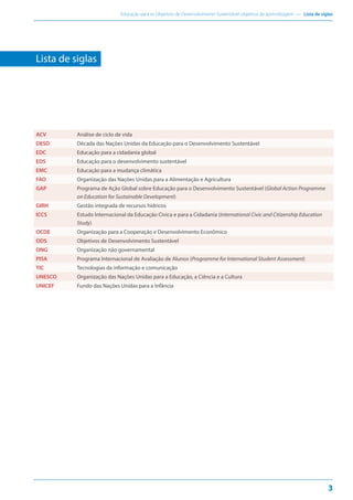 Educação para os Objetivos de Desenvolvimento Sustentável: objetivos de aprendizagem — Lista de siglas
3
Lista de siglas
ACV Análise de ciclo de vida
DESD Década das Nações Unidas da Educação para o Desenvolvimento Sustentável
EDC Educação para a cidadania global
EDS Educação para o desenvolvimento sustentável
EMC Educação para a mudança climática
FAO Organização das Nações Unidas para a Alimentação e Agricultura
GAP Programa de Ação Global sobre Educação para o Desenvolvimento Sustentável (Global Action Programme
on Education for Sustainable Development)
GIRH Gestão integrada de recursos hídricos
ICCS Estudo Internacional da Educação Cívica e para a Cidadania (International Civic and Citizenship Education
Study)
OCDE Organização para a Cooperação e Desenvolvimento Econômico
ODS Objetivos de Desenvolvimento Sustentável
ONG Organização não governamental
PISA Programa Internacional de Avaliação de Alunos (Programme for International Student Assessment)
TIC Tecnologias da informação e comunicação
UNESCO Organização das Nações Unidas para a Educação, a Ciência e a Cultura
UNICEF Fundo das Nações Unidas para a Infância
 