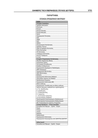ΕΦΗΜΕΡΙΣ ΤΗΣ ΚΥΒΕΡΝΗΣΕΩΣ (ΤΕΥΧΟΣ ΔΕΥΤΕΡΟ) 9795
ƐƁƑƁƑƓƇƌƁ
ƒƓƏƉƖƅƉƁ ƐƑƏƒƘƐƉƊƏƔ ƌƇƓƑƘƏƔ
ƐƤƣƞƮ
ƒƳƮƨƶƤƞƠ ƔƯƠƪƪƝƪƮƴ
ƁưƨƧƫƻƱ ƌƦƳưƽƮƴ
ƅƯƽƬƴƫƮ
ŽƬƮƫƠ
ŽƬƮƫƠ ƐƠƳưƻƱ
ŽƬƮƫƠ ƌƦƳưƻƱ
ƕƼƪƮ
ƇƫƤưƮƫƦƬƞƠ ƃƜƬƬƦƲƦƱ
ƁƄƓ
Ɓƕƌ
ƄƏƔ
ƁƌƊƁ
ƏƨƩƮƢƤƬƤƨƠƩƝ ƊƠƳƛƲƳƠƲƦ
ƁưƨƧƫƻƱ ƓƜƩƬƸƬ
ƏƣƻƱ & ƁưƨƧƫƻƱ ƊƠƳƮƨƩƞƠƱ
ƐƻƪƦ ƊƠƳƮƨƩƞƠƱ
ƓƊ ƊƠƳƮƨƩƞƠƱ
ƓƦƪƜƵƸƬƮ ƊƠƳƮƨƩƞƠƱ
ƊƨƬƦƳƻ ƓƦƪƜƵƸƬƮ
e-mail
ƒƳƮƨƶƤƞƠ ƔƯƦưƤƲƨƠƩƝƱ ƊƠƳƛƲƳƠƲƦƱ
ƕƮưƜƠƱ ƏưƢƠƬƨƩƝƱ ƈƜƲƦƱ
ƅưƢƠƲƨƠƩƝ ƒƶƜƲƦ
ƊƠƳƦƢƮưƞƠ ƅƩƯƠƞƣƤƴƲƦƱ
ƊƪƛƣƮƱ Ɲ ƅƨƣƨƩƻƳƦƳƠ
ƇƫƤưƮƫƦƬƞƠ ƄƨƮưƨƲƫƮƼ Ɲ ƐưƻƲƪƦƷƦƱ
ƕƅƊ ƄƨƮưƨƲƫƮƼ
ƇƫƤưƮƫƦƬƞƠ ƌƤƳƛƳƠƭƦƱ
ƕƅƊ ƌƤƳƛƳƠƭƦƱ
ƂƠƧƫƻƱ
ƇƫƤưƮƫƦƬƞƠ ƁƯƻƩƳƦƲƦƱ ƂƠƧƫƮƼ
ƐƪƤƮƬƛƥƸƬ ƖưƻƬƮƱ ƲƳƮ ƂƠƧƫƻ
ƌƨƲƧƮƪƮƢƨƩƻ ƊƪƨƫƛƩƨƮ
ƇƫƤưƮƫƦƬƞƠ ƁƯƻƩƳƦƲƦƱ ƌƊ
ƈƜƲƦ ƤƴƧƼƬƦƱ
ƇƫƤưƮƫƦƬƞƠ ƓƮƯƮƧƜƳƦƲƦƱ ƲƤ ƧƜƲƦ ƤƴƧƼƬƦƱ
ƖưƻƬƮƱ ƛƲƩƦƲƦƱ ƩƠƧƦƩƻƬƳƸƬ ƯưƮƹƲƳƠƫƜƬƮƴ
Ơ. ƃƤƬ. ƄƨƤƼƧƴƬƲƦƱ
ơ. ƄƨƤƼƧƴƬƲƦƱ,
Ƣ. ƔƯƮƣƨƤƼƧƴƬƲƦƱ,
ƣ. ƓƫƝƫƠƳƮƱ,
Ƥ. ƁƴƳƮƳƤƪƮƼƱ ƓƫƝƫƠƳƮƱ,
ƲƳ.ƁƴƳƮƳƤƪƮƼƱ ƃưƠƵƤƞƮƴ
ƐưƮƺƯƦưƤƲƞƠ ƁƬƠƢƬƸưƨƲƫƜƬƦ ƌƨƲƧƮƪƮƢƨƩƛ
ƐưƮƺƯƦưƤƲƞƠ ƁƬƠƢƬƸưƨƲƫƜƬƦ ƂƠƧƫƮƪƮƢƨƩƛ
ƌƦ ƔƯƮƪƮƢƨƥƻƫƤƬƮƱ ƖưƻƬƮƱ ƔƯƦưƤƲƞƠƱ
ƓƴƯƨƩƛ ƐưƮƲƻƬƳƠ – ƓƞƳƪƮƱ ƒƯƮƴƣƽƬ
ƅƩƯƠƨƣƤƴƳƨƩƻ żƣưƴƫƠ – ƒƶƮƪƝ - ƓƫƝƫƠ
ƖƽưƠ
ƓƞƳƪƮƱ
ƓƼƯƮƱ
ƂƠƧƫƻƱ
ƂƠƧƫƮƪƮƢƞƠ
ƇƫƤưƮƫƦƬƞƠ ƁƯƻƩƳƦƲƦƱ
ƇƫƤưƮƫƦƬƞƠ ƁƬƠƢƬƽưƨƲƦƱ ƠƯƻ ƄƉƊƁƓƒƁ/ƄƏƁƓƁƐ
ƄƨƣƠƩƳƮưƨƩƻ
ƅƩƯƠƨƣƤƴƳƨƩƻ żƣưƴƫƠ – ƒƶƮƪƝ - ƓƫƝƫƠ
 