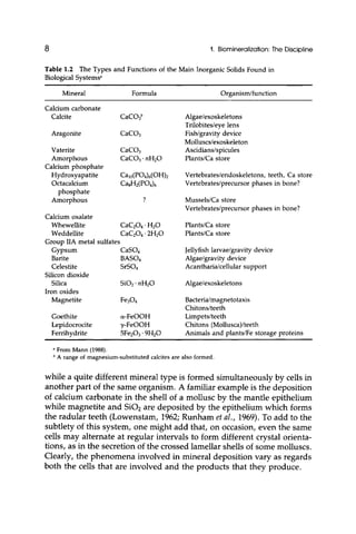 Biomineralization Cell Biology And Mineral Deposition Kenneth Simkiss | PDF