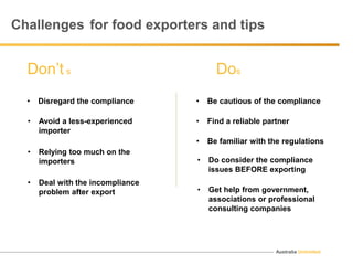 Australia Unlimited
Challenges for food exporters and tips
Don’t s Dos
• Disregard the compliance • Be cautious of the compliance
• Find a reliable partner• Avoid a less-experienced
importer
• Be familiar with the regulations
• Relying too much on the
importers
• Get help from government,
associations or professional
consulting companies
• Deal with the incompliance
problem after export
• Do consider the compliance
issues BEFORE exporting
 