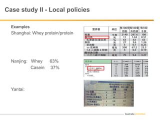 Australia Unlimited
Case study II - Local policies
Examples
Shanghai: Whey protein/protein
Nanjing: Whey 63%
Casein 37%
Yantai:
 