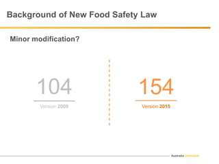 Australia Unlimited
Background of New Food Safety Law
104 154
Version 2009 Version 2015
Minor modification?
 