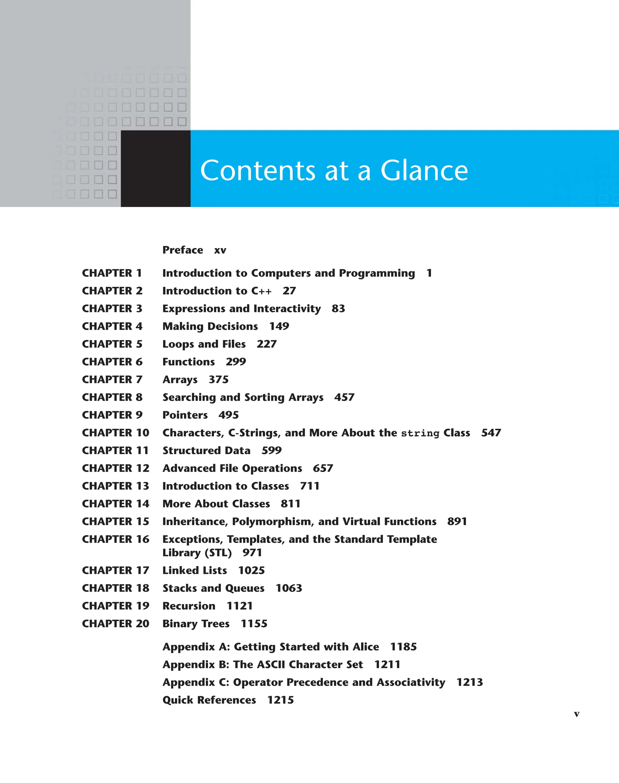 v
Contents at a Glance
Preface xv
CHAPTER 1 Introduction to Computers and Programming 1
CHAPTER 2 Introduction to C++ 27
CHAPTER 3 Expressions and Interactivity 83
CHAPTER 4 Making Decisions 149
CHAPTER 5 Loops and Files 227
CHAPTER 6 Functions 299
CHAPTER 7 Arrays 375
CHAPTER 8 Searching and Sorting Arrays 457
CHAPTER 9 Pointers 495
CHAPTER 10 Characters, C-Strings, and More About the string Class 547
CHAPTER 11 Structured Data 599
CHAPTER 12 Advanced File Operations 657
CHAPTER 13 Introduction to Classes 711
CHAPTER 14 More About Classes 811
CHAPTER 15 Inheritance, Polymorphism, and Virtual Functions 891
CHAPTER 16 Exceptions, Templates, and the Standard Template
Library (STL) 971
CHAPTER 17 Linked Lists 1025
CHAPTER 18 Stacks and Queues 1063
CHAPTER 19 Recursion 1121
CHAPTER 20 Binary Trees 1155
Appendix A: Getting Started with Alice 1185
Appendix B: The ASCII Character Set 1211
Appendix C: Operator Precedence and Associativity 1213
Quick References 1215
 