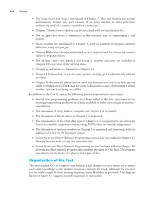 xvi Preface
● The range-based for loop is introduced in Chapter 7. This new looping mechanism
automatically iterates over each element of an array, vector, or other collection,
without the need of a counter variable or a subscript.
● Chapter 7 shows how a vector can be initialized with an initialization list.
● The nullptr key word is introduced as the standard way of representing a null
pointer.
● Smart pointers are introduced in Chapter 9, with an example of dynamic memory
allocation using unique_ptr.
● Chapter 10 discusses the new, overloaded to_string functions for converting numeric
values to string objects.
● The string class’s new back() and front() member functions are included in
Chapter 10’s overview of the string class.
● Strongly typed enums are discussed in Chapter 11.
● Chapter 13 shows how to use the smart pointer unique_ptr to dynamically allocate
an object.
● Chapter 15 discusses the override key word and demonstrates how it can help prevent
subtle overriding errors.The final key word is discussed as a way of preventing a virtual
member function from being overridden.
In addition to the C++11 topics, the following general improvements were made:
● Several new programming problems have been added to the text, and many of the
existing programming problems have been modified to make them unique from previ-
ous editions.
● The discussion of early, historic computers in Chapter 1 is expanded.
● The discussion of literal values in Chapter 2 is improved.
● The introduction of the char data type in Chapter 2 is reorganized to use character
literals in variable assignments before using ASCII values in variable assignments.
● The discussion of random numbers in Chapter 3 is expanded and improved, with the
addition of a new In the Spotlight section.
● A new Focus on Object-Oriented Programming section has been added to Chapter 13,
showing how to write a class that simulates dice.
● A new Focus on Object-Oriented Programming section has been added to Chapter 14,
showing an object-oriented program that simulates the game of Cho-Han. The program
uses objects for the dealer, two players, and a pair of dice.
Organization of the Text
This text teaches C++ in a step-by-step fashion. Each chapter covers a major set of topics
and builds knowledge as the student progresses through the book. Although the chapters
can be easily taught in their existing sequence, some flexibility is provided. The diagram
shown in Figure P-1 suggests possible sequences of instruction.
 