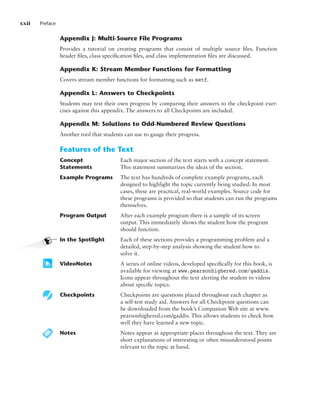 xxii Preface
Appendix J: Multi-Source File Programs
Provides a tutorial on creating programs that consist of multiple source files. Function
header files, class specification files, and class implementation files are discussed.
Appendix K: Stream Member Functions for Formatting
Covers stream member functions for formatting such as setf.
Appendix L: Answers to Checkpoints
Students may test their own progress by comparing their answers to the checkpoint exer-
cises against this appendix. The answers to all Checkpoints are included.
Appendix M: Solutions to Odd-Numbered Review Questions
Another tool that students can use to gauge their progress.
Features of the Text
Concept Each major section of the text starts with a concept statement.
Statements This statement summarizes the ideas of the section.
Example Programs The text has hundreds of complete example programs, each
designed to highlight the topic currently being studied. In most
cases, these are practical, real-world examples. Source code for
these programs is provided so that students can run the programs
themselves.
Program Output After each example program there is a sample of its screen
output. This immediately shows the student how the program
should function.
In the Spotlight Each of these sections provides a programming problem and a
detailed, step-by-step analysis showing the student how to
solve it.
VideoNotes A series of online videos, developed specifically for this book, is
available for viewing at www.pearsonhighered.com/gaddis.
Icons appear throughout the text alerting the student to videos
about specific topics.
Checkpoints Checkpoints are questions placed throughout each chapter as
a self-test study aid. Answers for all Checkpoint questions can
be downloaded from the book’s Companion Web site at www.
pearsonhighered.com/gaddis. This allows students to check how
well they have learned a new topic.
Notes Notes appear at appropriate places throughout the text. They are
short explanations of interesting or often misunderstood points
relevant to the topic at hand.
 