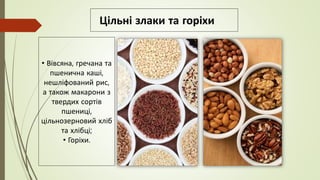 Цільні злаки та горіхи
• Вівсяна, гречана та
пшенична каші,
нешліфований рис,
а також макарони з
твердих сортів
пшениці,
цільнозерновий хліб
та хлібці;
• Горіхи.
 