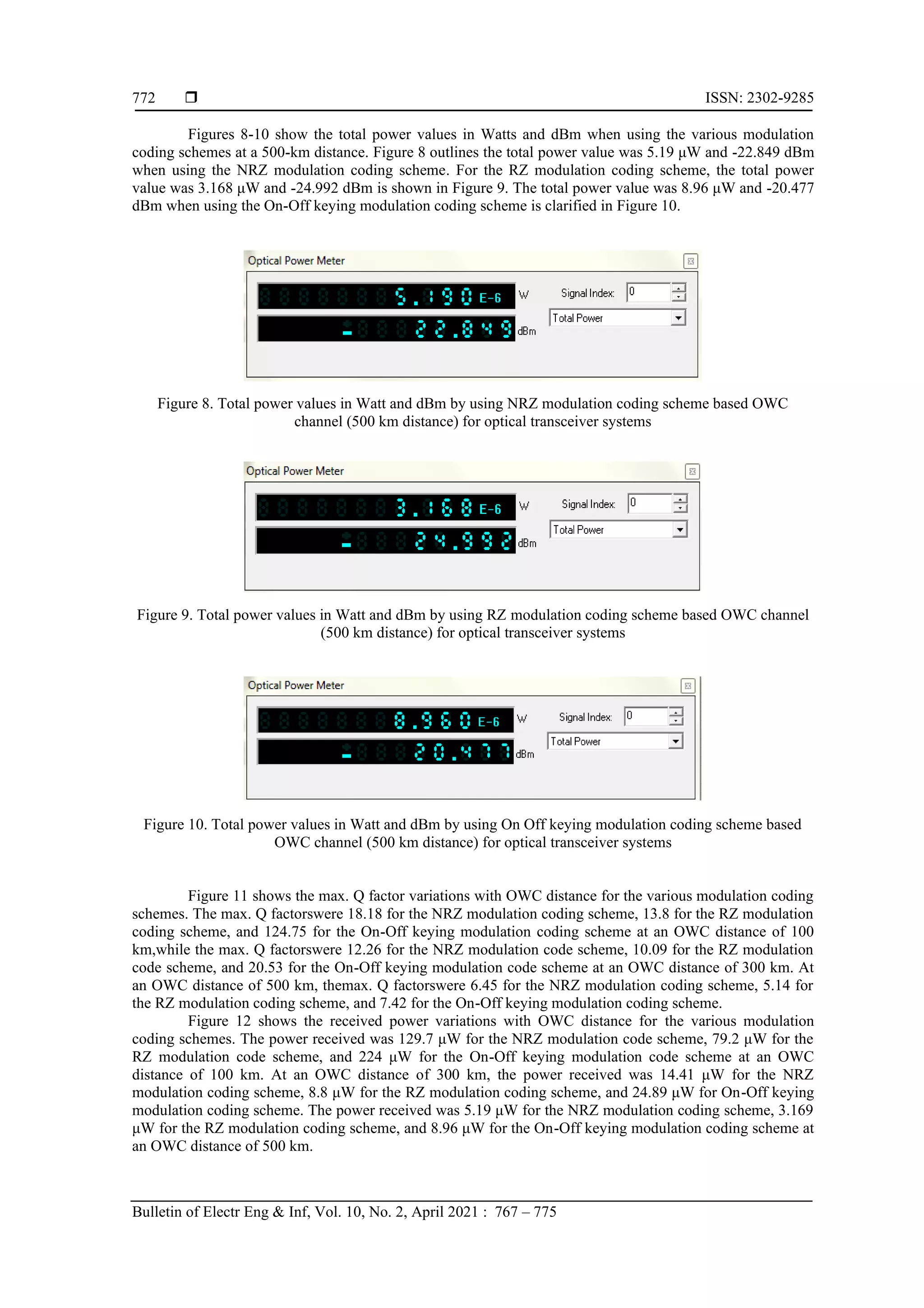 Advanced modulation coding schemes for an optical transceiver systems ...