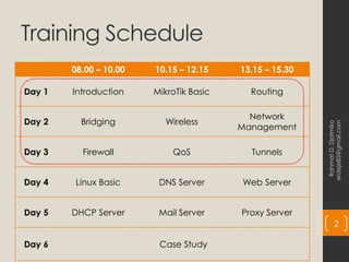Training Schedule
08.00 – 10.00 10.15 – 12.15 13.15 – 15.30
Day 1 Introduction MikroTik Basic Routing
Day 2 Bridging Wireless
Network
Management
Day 3 Firewall QoS Tunnels
Day 4 Linux Basic DNS Server Web Server
Day 5 DHCP Server Mail Server Proxy Server
Day 6 Case Study
Rahmat
D.
Djatmiko
erdeje85@gmail.com
2
 