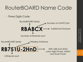 RouterBOARD Name Code
• Three Digits Code
Rahmat
D.
Djatmiko
erdeje85@gmail.com
31
RBABCX
RouterBOARD Series
Number of Ethernet port
Number of miniPCI slot
Additional Features
RB751U-2HnD
RouterBOARD Series
5 Ethernet port
1Wireless Interface
With USB and 2GHz
card, High Power, MIMO
and Dual Chain
 