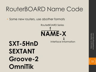 RouterBOARD Name Code
• Some new routers, use abother formats
Rahmat
D.
Djatmiko
erdeje85@gmail.com
33
NAME-X
RouterBOARD Series
Interface Information
SXT-5HnD
SEXTANT
Groove-2
OmniTik
 