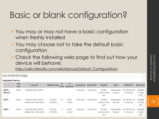 Basic or blank configuration?
• You may or may not have a basic configuration
when freshly installed
• You may choose not to take the default basic
configuration
• Check the following web page to find out how your
device will behave:
http://wiki.mikrotik.com/wiki/Manual:Default_Configurations
Rahmat
D.
Djatmiko
erdeje85@gmail.com
58
 