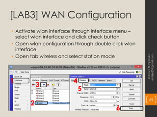 [LAB3] WAN Configuration
• Activate wlan interface through interface menu –
select wlan interface and click check button
• Open wlan configuration through double click wlan
interface
• Open tab wireless and select station mode
Rahmat
D.
Djatmiko
erdeje85@gmail.com
69
1
2
3
4
5
6
 