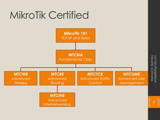 MikroTik Certified
Rahmat
D.
Djatmiko
erdeje85@gmail.com
7
MikroTik 101
TCP/IP and Basic
MTCNA
Fundamental Class
MTCRE
Advanced
Routing
MTCTCE
Advanced Traffic
Control
MTCWE
Advanced
Wireless
MTCUME
Advanced User
Management
MTCINE
Advanced
InterNetworking
 