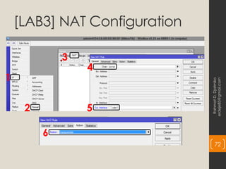 [LAB3] NAT Configuration
Rahmat
D.
Djatmiko
erdeje85@gmail.com
72
1
2
3
4
5
6
 