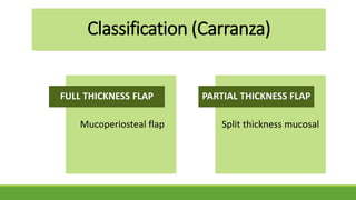 Classification (Carranza)
Mucoperiosteal flap Split thickness mucosal
FULL THICKNESS FLAP PARTIAL THICKNESS FLAP
 