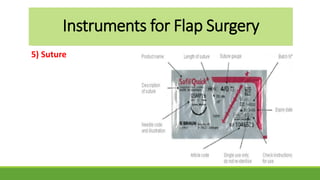 Instruments for Flap Surgery
5) Suture
 