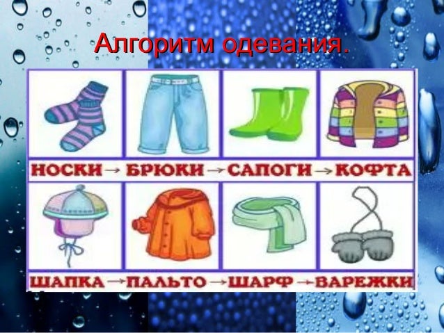 Алгоритм Одевания, Умывания