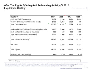 Point Frederick CapitalPoint Frederick Capital
No representation is made that the Investment manager’s or the Fund’s investment process, investment strategies, goals or risk
management techniques will or are likely to be achieved or be successful. See Important Information on Page 2.
Presentation for: Chand Sooran
13
After The Rights Offering And Refinancing Activity Of 2012,
Liquidity Is Healthy
LIQUIDITY 2010 2011 2012 H113
Cash and Cash Equivalents 9,278 5,190 5,421 8,070
Current & Non-current Financial Assets 1,102 1,052 1,903 489
Total Cash-like Assets 10,380 6,242 7,324 8,559
Back-up Facility (undrawn) - Excluding Faurecia 2,400 2,400 2,400 2,400
Back-up Facility (undrawn) - Faurecia 505 660 850 800
Total Back-up Facilities (undrawn) 2,905 3,060 3,250 3,200
Total "Financial Security" 13,285 9,302 10,574 11,759
Net Debt 1,236 3,359 3,158 3,321
Total Equity 14,303 14,494 10,557 9,559
Gearing (Net Debt/Equity) 8.6% 23.2% 29.9% 16.5%
Reference: Company
 