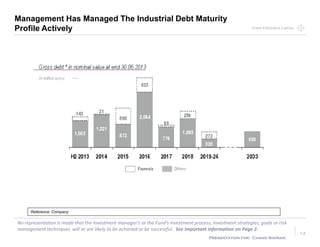 Point Frederick CapitalPoint Frederick Capital
No representation is made that the Investment manager’s or the Fund’s investment process, investment strategies, goals or risk
management techniques will or are likely to be achieved or be successful. See Important Information on Page 2.
Presentation for: Chand Sooran
14
Management Has Managed The Industrial Debt Maturity
Profile Actively
Reference: Company
 