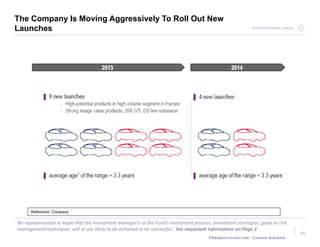 Point Frederick CapitalPoint Frederick Capital
No representation is made that the Investment manager’s or the Fund’s investment process, investment strategies, goals or risk
management techniques will or are likely to be achieved or be successful. See Important Information on Page 2.
Presentation for: Chand Sooran
25
The Company Is Moving Aggressively To Roll Out New
Launches
Reference: Company
 