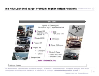 Point Frederick CapitalPoint Frederick Capital
No representation is made that the Investment manager’s or the Fund’s investment process, investment strategies, goals or risk
management techniques will or are likely to be achieved or be successful. See Important Information on Page 2.
Presentation for: Chand Sooran
26
The New Launches Target Premium, Higher Margin Positions
Reference: Company
 