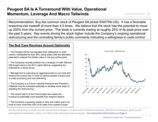 Point Frederick CapitalPoint Frederick Capital
No representation is made that the Investment manager’s or the Fund’s investment process, investment strategies, goals or risk
management techniques will or are likely to be achieved or be successful. See Important Information on Page 2.
Presentation for: Chand Sooran
3
Peugeot SA Is A Turnaround With Value, Operational
Momentum, Leverage And Macro Tailwinds
Recommendation: Buy the common stock of Peugeot SA (ticker ENXTPA:UG). It has a favorable
reward-to-risk tradeoff of more than 4.5 times. We believe that the stock has the potential to move
up 200% from the current price. The stock is currently trading at roughly 25% of its peak price over
the past 5 years. Key events driving the stock higher include the Company’s ongoing operational
restructuring and the controlling family’s public comments indicating a willingness to cede control.
The Bull Case Revolves Around Optionality
• The Peugeot family has signaled their willingness to cede
control, manifested by their 38% voting stake, with the attendant
potential to unleash the hidden value in the sum-of-the-parts
• The Company recently entered into a strategic JV with GM and
GM bought stock in the 2012 rights offering, suggesting the
potential for a closer tie-up
• Management is executing an aggressive plan to cut costs and
revamp the product line in order to capture greater margins and
is under-promising and over-delivering
• The Company is a French national champion and President
Hollande may be motivated politically to develop novel ways of
assisting the restructuring
• The recent reform of the French labor law makes the
turnaround potentially more feasible than skeptics believe
• The Company is growing rapidly in Asia and LatAm and is on
track to have more than 50% of its sales from outside Europe
0
5
10
15
20
25
30
35
40
5 Year Chart - ENXTPA:UG
 