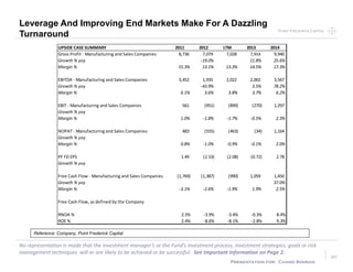 Point Frederick CapitalPoint Frederick Capital
No representation is made that the Investment manager’s or the Fund’s investment process, investment strategies, goals or risk
management techniques will or are likely to be achieved or be successful. See Important Information on Page 2.
Presentation for: Chand Sooran
40
UPSIDE CASE SUMMARY 2011 2012 LTM 2013 2014
Gross Profit - Manufacturing and Sales Companies 8,736 7,079 7,028 7,914 9,940
Growth % yoy -19.0% 11.8% 25.6%
Margin % 15.3% 13.1% 13.3% 14.5% 17.3%
EBITDA - Manufacturing and Sales Companies 3,452 1,935 2,022 2,002 3,567
Growth % yoy -43.9% 3.5% 78.2%
Margin % 6.1% 3.6% 3.8% 3.7% 6.2%
EBIT - Manufacturing and Sales Companies 561 (951) (899) (270) 1,297
Growth % yoy
Margin % 1.0% -1.8% -1.7% -0.5% 2.3%
NOPAT - Manufacturing and Sales Companies 483 (555) (463) (34) 1,164
Growth % yoy
Margin % 0.8% -1.0% -0.9% -0.1% 2.0%
PF FD EPS 1.49 (2.53) (2.08) (0.72) 2.78
Growth % yoy
Free Cash Flow - Manufacturing and Sales Companies (1,769) (1,387) (990) 1,059 1,450
Growth % yoy 37.0%
Margin % -3.1% -2.6% -1.9% 1.9% 2.5%
Free Cash Flow, as defined by the Company
RNOA % 2.5% -3.9% -3.4% -0.3% 8.4%
ROE % 2.4% -8.6% -8.1% -2.8% 9.3%
Reference: Company, Point Frederick Capital
Leverage And Improving End Markets Make For A Dazzling
Turnaround
 