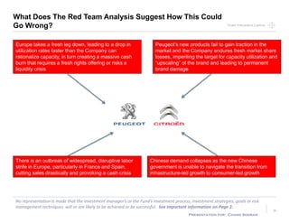 Point Frederick CapitalPoint Frederick Capital
No representation is made that the Investment manager’s or the Fund’s investment process, investment strategies, goals or risk
management techniques will or are likely to be achieved or be successful. See Important Information on Page 2.
Presentation for: Chand Sooran
9
What Does The Red Team Analysis Suggest How This Could
Go Wrong?
Europe takes a fresh leg down, leading to a drop in
utilization rates faster than the Company can
rationalize capacity, in turn creating a massive cash
burn that requires a fresh rights offering or risks a
liquidity crisis
There is an outbreak of widespread, disruptive labor
strife in Europe, particularly in France and Spain,
cutting sales drastically and provoking a cash crisis
Peugeot’s new products fail to gain traction in the
market and the Company endures fresh market share
losses, imperiling the target for capacity utilization and
“upscaling” of the brand and leading to permanent
brand damage
Chinese demand collapses as the new Chinese
government is unable to navigate the transition from
infrastructure-led growth to consumer-led growth
 