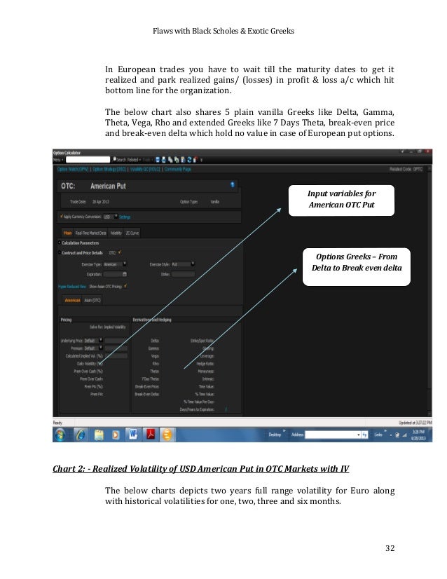Black scholes fair values of binary options c