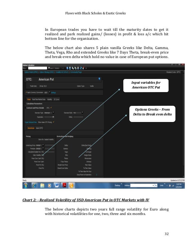 black scholes calculator stock options