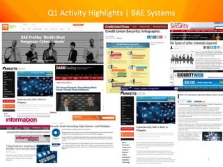 Q1 Activity Highlights | BAE Systems
1
Q1 Activity Highlights | BAE Systems
 