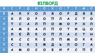 ФІЛВОРД
Я І Р Д Н О Х О Т І М О
В А К У О Л Я О Р Д Я Б
А Х Л О Р О П Л А С Т О
Н Т С А Л П О М О Р Х Л
И А М З А Л П О Т И Ц О
Т Л Е Й К О П Л А С Т Н
І К С С К Е Л П М О К К
Л С І К І Ж Д Ь Л О Г А
К А М О С О Б И Р С П Е
 