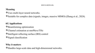 DEEP LEARNING (DL)
Meaning
Uses multi-layer neural networks.
Suitable for complex data (signals, images, massive MIMO) (Zhang et al., 2024).
6G Applications
Beamforming optimization
Channel estimation at mmWave/THz
Intelligent reflecting surface (IRS) control
Signal classification
Why it matters
Handles large-scale data and high-dimensional networks.
 