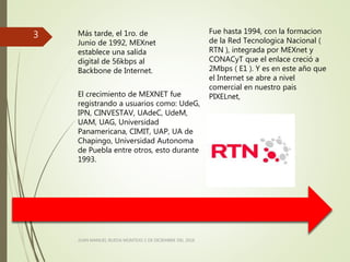 Más tarde, el 1ro. de
Junio de 1992, MEXnet
establece una salida
digital de 56kbps al
Backbone de Internet.
El crecimiento de MEXNET fue
registrando a usuarios como: UdeG,
IPN, CINVESTAV, UAdeC, UdeM,
UAM, UAG, Universidad
Panamericana, CIMIT, UAP, UA de
Chapingo, Universidad Autonoma
de Puebla entre otros, esto durante
1993.
Fue hasta 1994, con la formacion
de la Red Tecnologica Nacional (
RTN ), integrada por MEXnet y
CONACyT que el enlace creció a
2Mbps ( E1 ). Y es en este año que
el Internet se abre a nivel
comercial en nuestro pais
PIXELnet,
JUAN MANUEL RUEDA MONTEJO 2 DE DICIEMBRE DEL 2016
3
 
