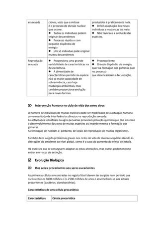 assexuada         clones, visto que a mitose            produzidos é praticamente nula.
                  é o processo de divisão nuclear       Difícil adaptação dos novos
                  que ocorre.                           indivíduos a mudanças do meio.
                  Todos os indivíduos podem           Não favorece a evolução das
                  originar descendentes                 espécies.
                  Processo rápido e com
                  pequeno dispêndio de
                  energia
                  Um só individuo pode originar
                  muitos descendentes

Reprodução        Proporciona uma grande              Processo lento
sexuada           variabilidade de características na   Grande dispêndio de energia,
                  descendência.                         quer na formação dos gâmetas quer
                  A diversidade de                    no processo
                  características permite às espécie    que desencadeiam a fecundação.
                  não só maior capacidade de
                  sobrevivência, caso haja
                  mudanças ambientais, mas
                  também proporciona evolução
                  para novas formas.



Intervenção humana no ciclo de vida dos seres vivos

O numero de indivíduos de muitas espécies pode ser modificado pela actuação humana
como resultado de interferências directas na reprodução sexuada:
As actividades industriais ou agro-pecuárias provocam poluição química que põe em risco
o desenvolvimento dos ovos de muitas espécies ou impede mesmo a formação dos
gâmetas.
A eliminação de habitats e, portanto, de locais de reprodução de muitos organismos.

Também tem surgido problemas graves nos ciclos de vida de diversas espécies devido às
alterações do ambiente ao nível global, como é o caso do aumento do efeito de estufa.

Há espécies que se conseguem adaptar as estas alterações, mas outras podem mesmo
entrar em riscos de extinção.

Evolução Biológica

Dos seres procariontes aos seres eucariontes

As primeiras células encontradas no registo fóssil devem ter surgido num período que
oscila entre os 3800 milhões e os 2500 milhões de anos e assemelham-se aos actuais
procariontes (bactérias, cianobactérias).

Características de uma célula procariótica

Características      Célula procariótica
 