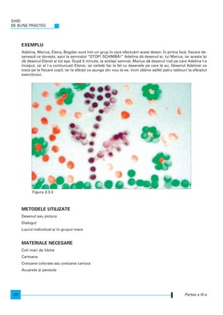 EXEMPLU
Adelina, Marius, Elena, Bogdan sunt ntr-un grup n care efectu`m acest desen. |n prima faz`, fiecare de-
seneaz` ce dore[te, apoi la semnalul “STOP! SCHIMB~!” Adelina d` desenul ei, lui Marius, iar acesta [i
d` desenul Elenei [i tot a[a. Dup` 5 minute, la acela[i semnal, Marius d` desenul (cel pe care Adelina l-a
nceput, iar el l-a contiunuat) Elenei, iar ceilal]i fac la fel cu desenele pe care le au. Desenul Adelinei va
trece pe la fiecare copil, iar la sfâr[it va ajunge din nou la ea. Vom ob]ine astfel patru tablouri la sfâr[itul
exerci]iului.
METODELE UTILIZATE
Desenul sau pictura
Dialogul
Lucrul individual [i n grupul mare
MATERIALE NECESARE
Coli mari de hârtie
Cartoane
Creioane colorate sau creioane carioca
Acuarele [i pensule
GHID
DE BUNE PRACTICI
28 Partea a III-a
Figura 3.3.3
 