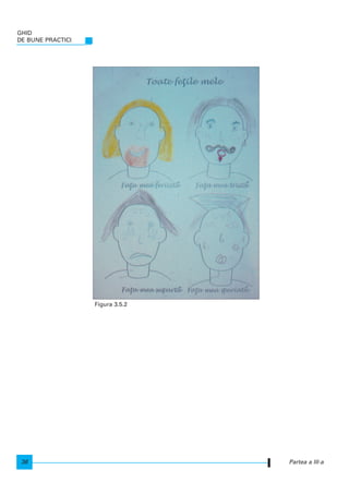 GHID
DE BUNE PRACTICI
36 Partea a III-a
Figura 3.5.2
 