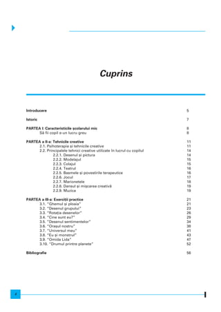 Cuprins
Introducere 5
Istoric 7
PARTEA I: Caracteristicile [colarului mic 8
S` fii copil e-un lucru greu 8
PARTEA a II-a: Tehnicile creative 11
2.1. Psihoterapia [i tehnicile creative 11
2.2. Principalele tehnici creative utilizate n lucrul cu copilul 14
2.2.1. Desenul [i pictura 14
2.2.2. Modelajul 15
2.2.3. Colajul 15
2.2.4. Teatrul 16
2.2.5. Basmele [i povestirile terapeutice 16
2.2.6. Jocul 17
2.2.7. Marionetele 18
2.2.8. Dansul [i mi[carea creativ` 19
2.2.9. Muzica 19
PARTEA a III-a: Exerci]ii practice 21
3.1. “Ghemul [i ploaia” 21
3.2. “Desenul grupului” 23
3.3. “Rota]ia desenelor” 26
3.4. “Cine sunt eu?” 29
3.5. ”Desenul sentimentelor” 34
3.6. “Ora[ul nostru” 38
3.7. “Universul meu” 41
3.8. “Eu [i monstrul” 43
3.9. “Omida Lida” 47
3.10. “Drumul printre planete” 52
Bibliografie 56
4
 