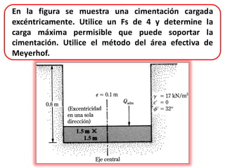 En la figura se muestra una cimentación cargada
excéntricamente. Utilice un Fs de 4 y determine la
carga máxima permisible que puede soportar la
cimentación. Utilice el método del área efectiva de
Meyerhof.
 