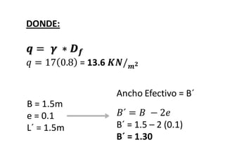 B = 1.5m
e = 0.1
L´ = 1.5m
𝐵´ = 𝐵 − 2𝑒
B´ = 1.5 – 2 (0.1)
B´ = 1.30
DONDE:
𝒒 = 𝜸 ∗ 𝑫 𝒇
𝑞 = 17 0.8 = 13.6 𝑲𝑵/ 𝒎 𝟐
Ancho Efectivo = B´
 