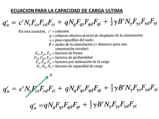 ECUACION PARA LA CAPACIDAD DE CARGA ULTIMA
0
 
