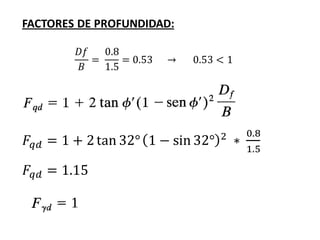 𝐷𝑓
𝐵
=
0.8
1.5
= 0.53 → 0.53 < 1
FACTORES DE PROFUNDIDAD:
𝐹𝑞𝑑 = 1 + 2tan 32° 1 − sin 32° 2
∗
0.8
1.5
𝐹𝑞𝑑 = 1.15
 