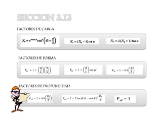 W=3 K/pie 5
UNIVERSIDAD PRIVADA DE TACNA
FACTORES DE CARGA
FACTORES DE FORMA
FACTORES DE PROFUNDIDAD
 